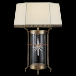 Fine Art Lamps 737010